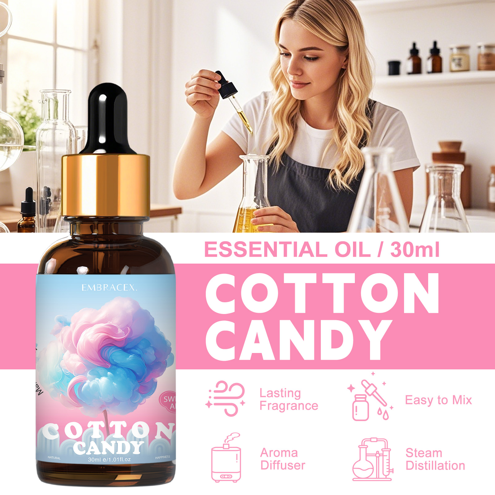 30ml Cotton Candy Fragrance Oi - Candle Supplies Fragrance Oil 评论和价格